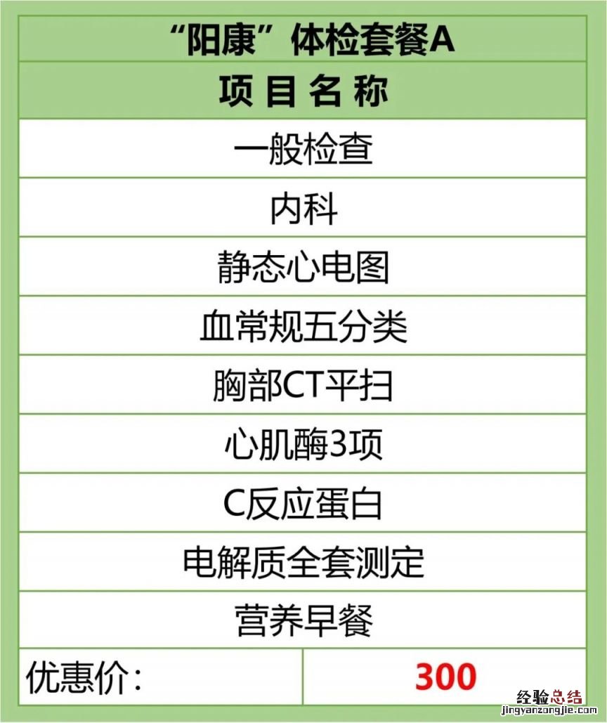 常德市第四人民医院阳康体检套餐价格及项目一览