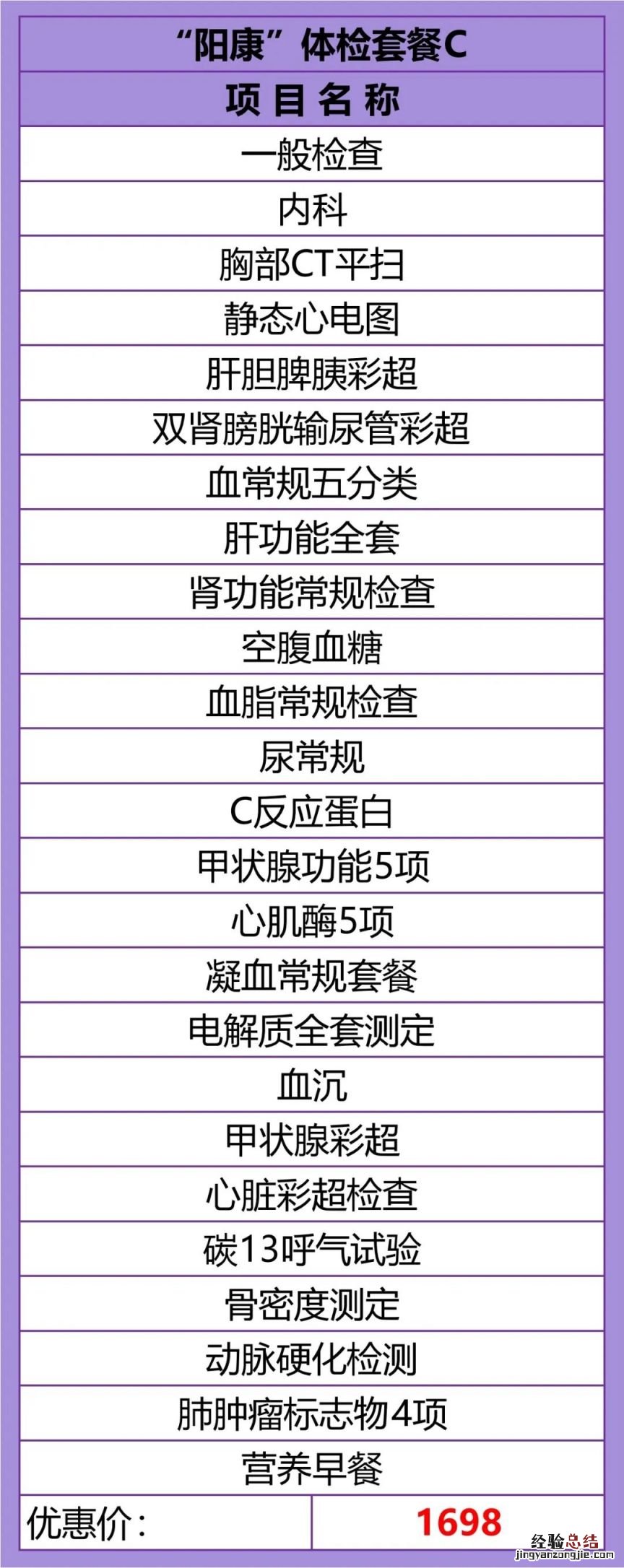 常德市第四人民医院阳康体检套餐价格及项目一览