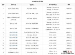 绍兴北站地址及到站交通路线 绍兴北站地址及到站交通路线查询
