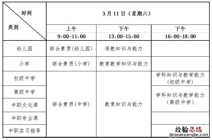 2023年上半年长春市中小学教资笔试考试时间安排