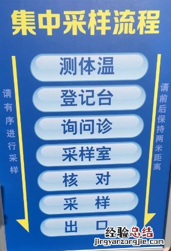无锡滨湖区新冠病毒核酸检测集中采样点+流程