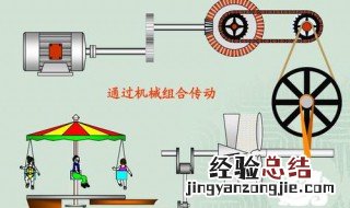 液压传动系统的组成 液压传动系统的组成有什么