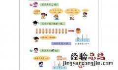 怎么下载电子课本网到手机 电子课本怎么下载