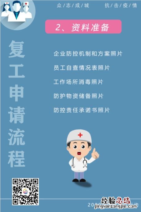 无锡梁溪区企业怎么申请复工 无锡梁溪区建设局