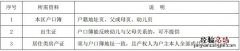 上海幼儿园转学需要什么材料 2023徐汇区幼儿园转学材料有哪些