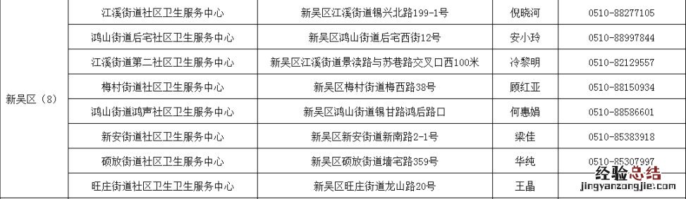 新冠疫苗外地接种第一针无锡第二针怎么打？