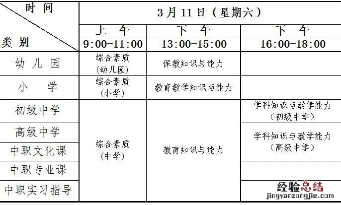 青海省2023年上半年中小学教资报名最新消息