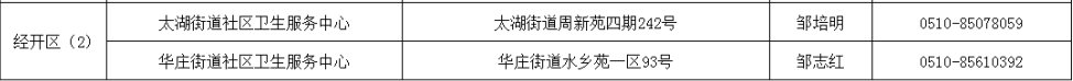 无锡新冠疫苗第二针怎么预约 无锡新冠疫苗第二针自己预约