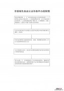 2023年广州增城区市级绿色食品认证补助政策