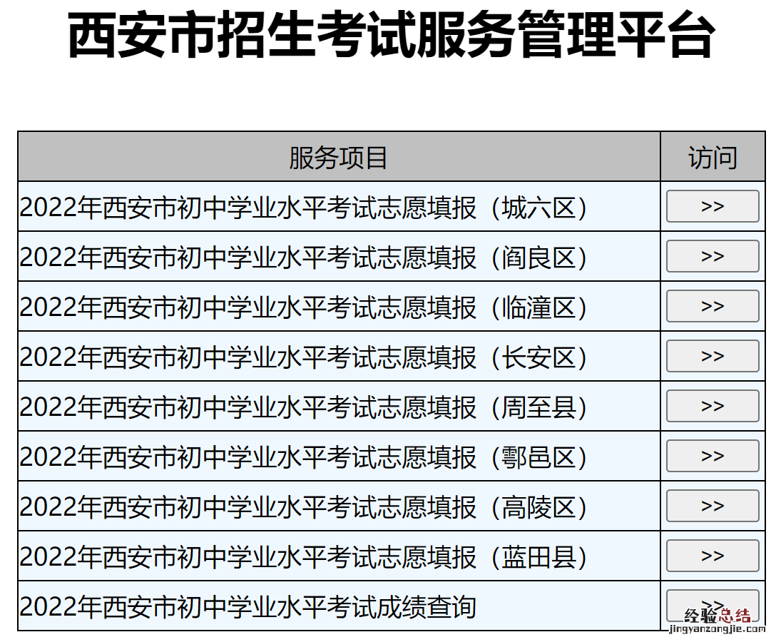 西安中考录取结果查询系统入口在哪 西安中考录取结果查询系统入口在哪找