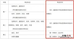 咸阳初中考试时间 咸阳高中学考考试时间