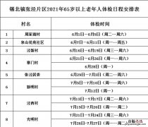 无锡张泾片区老年人免费体检时间+对象