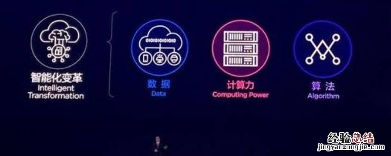 联想智选从哪里发货 联想智选在哪发货