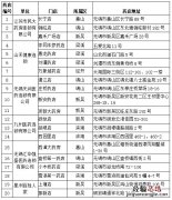 外地身份证可以在无锡预约口罩吗 杭州口罩预约外地人可以预约吗