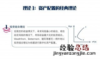 资产总额怎么计算 计算公式记住了么