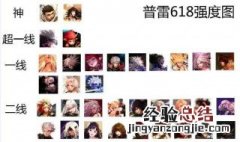 dnf普雷前置任务打不过 dnf普雷前置任务打不过怎么办