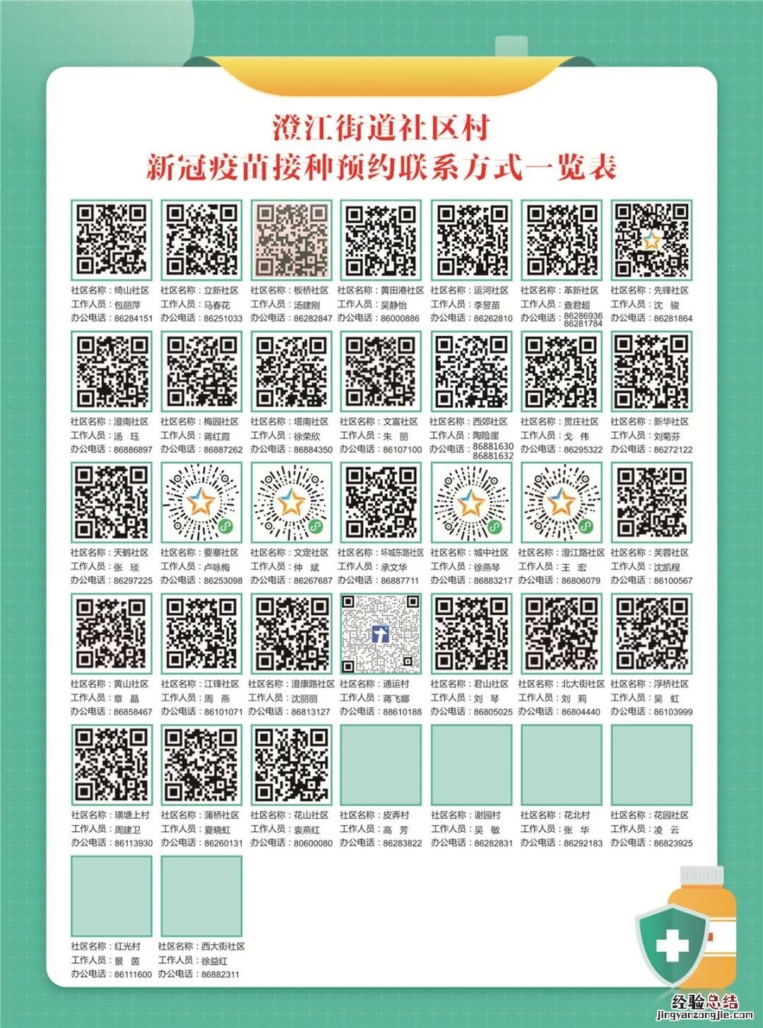 江阴澄江街道新冠疫苗个人怎么打 江阴澄江街道新冠疫苗个人怎么打第二针