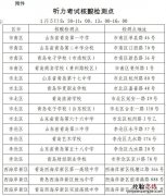 青岛市2023年夏季外语听力考试核酸检测点