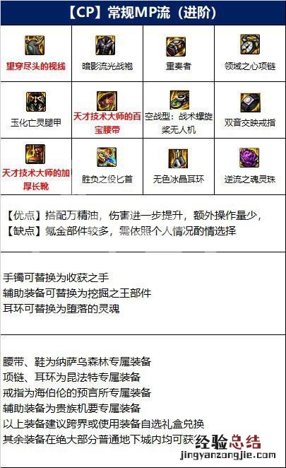 dnf刺客操作 dnf刺客怎么玩