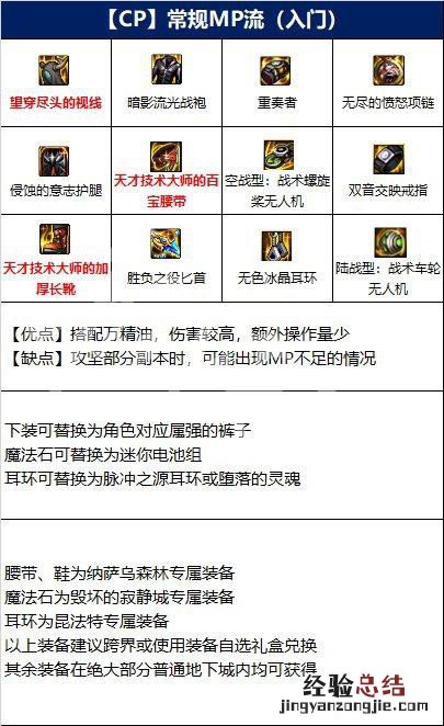 dnf刺客操作 dnf刺客怎么玩