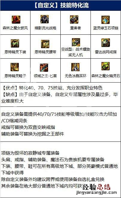 dnf刺客操作 dnf刺客怎么玩