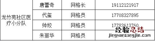 重庆两江新区卫生局 重庆两江新区健康包发放情况