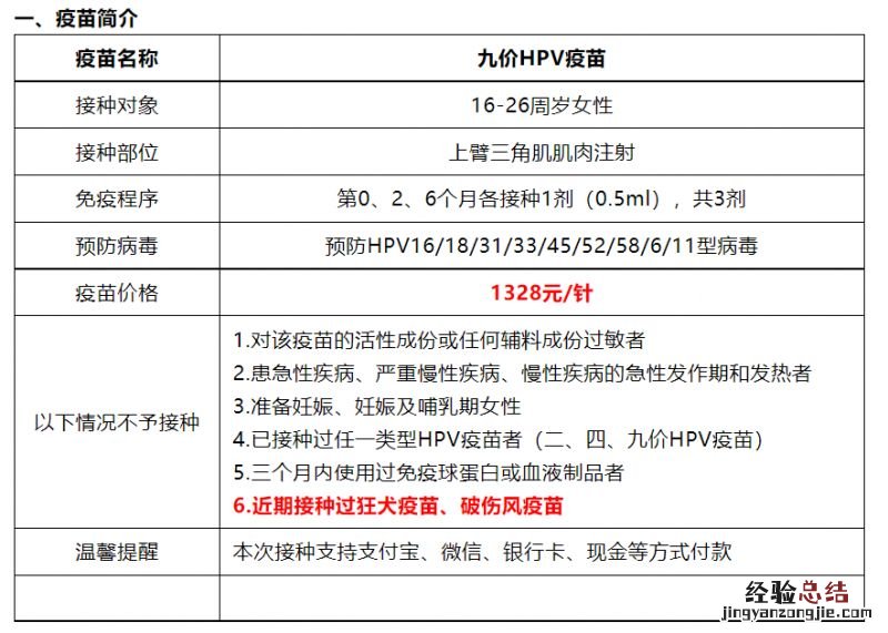 合肥包河区烟墩街道九价HPV疫苗到苗 合肥打九价hpv疫苗的地址