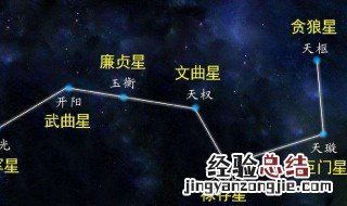 晚上北斗星在哪个方向 北斗星在天上的哪个方向？