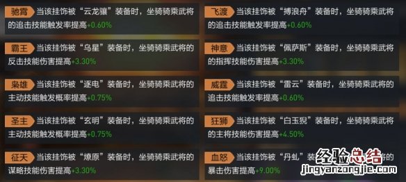 重返帝国坐骑挂饰怎么玩