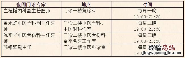 汕头金平区鮀浦医院夜间门诊时间 汕头鮀浦医院电话