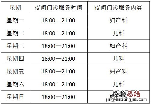 汕头金平区妇幼保健院夜间门诊上班时间