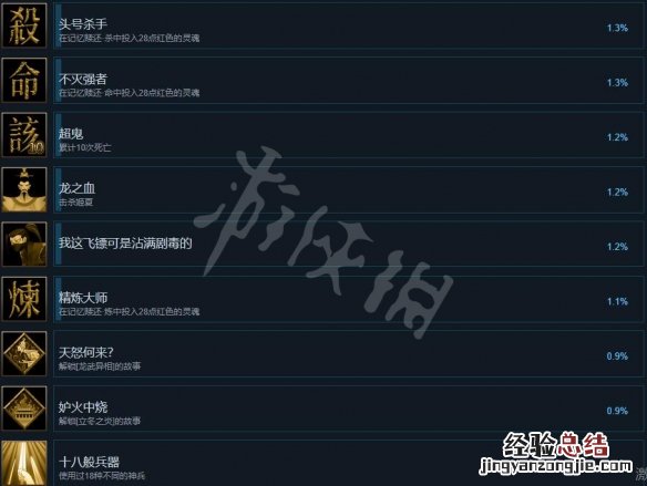 暖雪warmsnow全成就内容一览