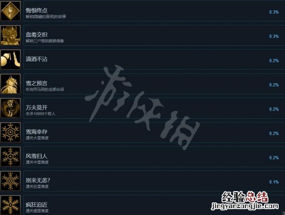 暖雪warmsnow全成就内容一览