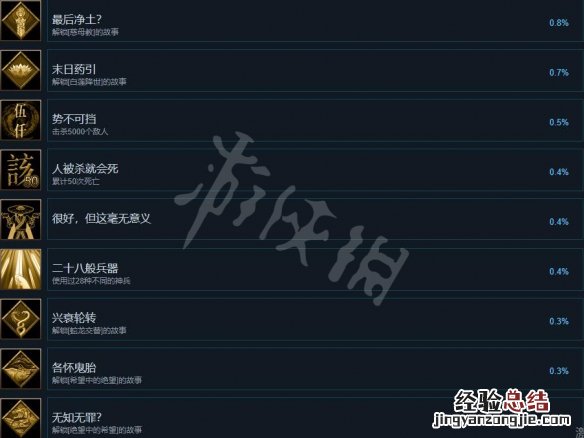 暖雪warmsnow全成就内容一览