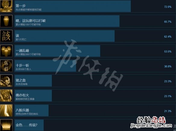 暖雪warmsnow全成就内容一览