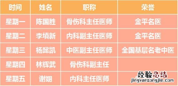 汕头市金平区中医医院夜间门诊时间是几点？
