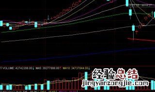 日线钝化是什么意思 简单介绍一下