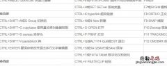 cad修剪快捷键命令 cad修剪快捷键命令镜像
