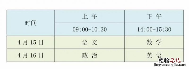 2023年河北省体育单招文化考试考生注意事项
