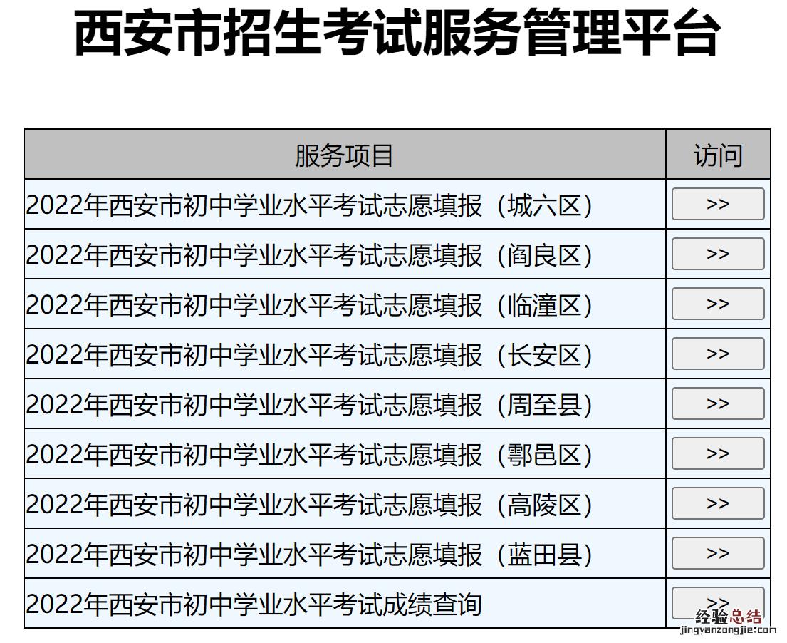 西安中考录取结果在哪里查 西安中考录取结果在哪里查询