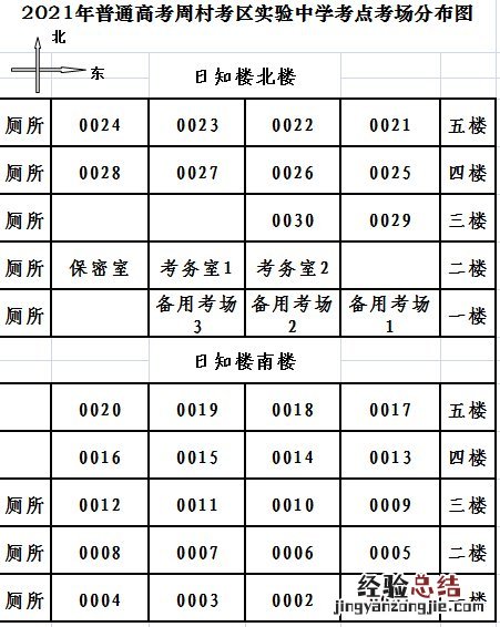 周村区实验中学高考考点平面图 周村区实验中学图片
