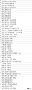 宜兴已开通医保电子凭证扫码功能医院名单