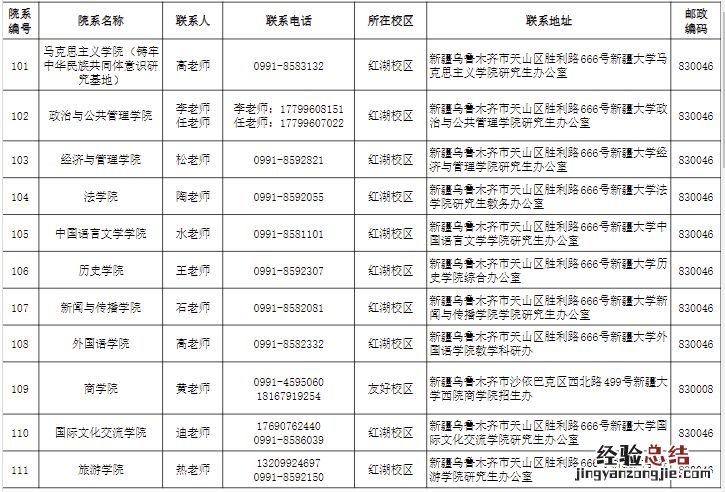新疆大学研究生招生办电话号码 新疆大学考研各学院咨询电话