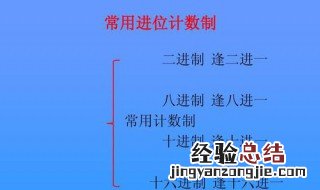 十进制数100转换成二进制数是多少 转换方法内容