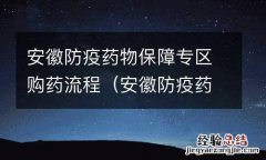 安徽防疫药物保障专区购药流程查询 安徽防疫药物保障专区购药流程