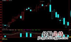 股票净流入是什么意思 你理解了吗