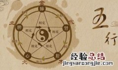 怎么学习易经?应该从哪里入手? 下文教你