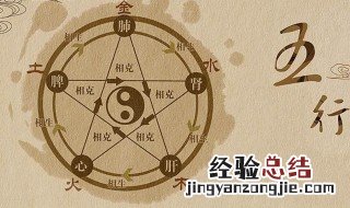 怎么学习易经?应该从哪里入手? 下文教你