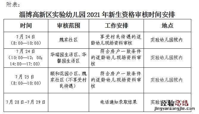 淄博高新区实验幼儿园招生时间是什么时候？