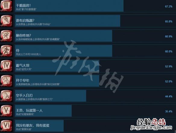 影子武士3百度百科 影子武士3成就有哪些